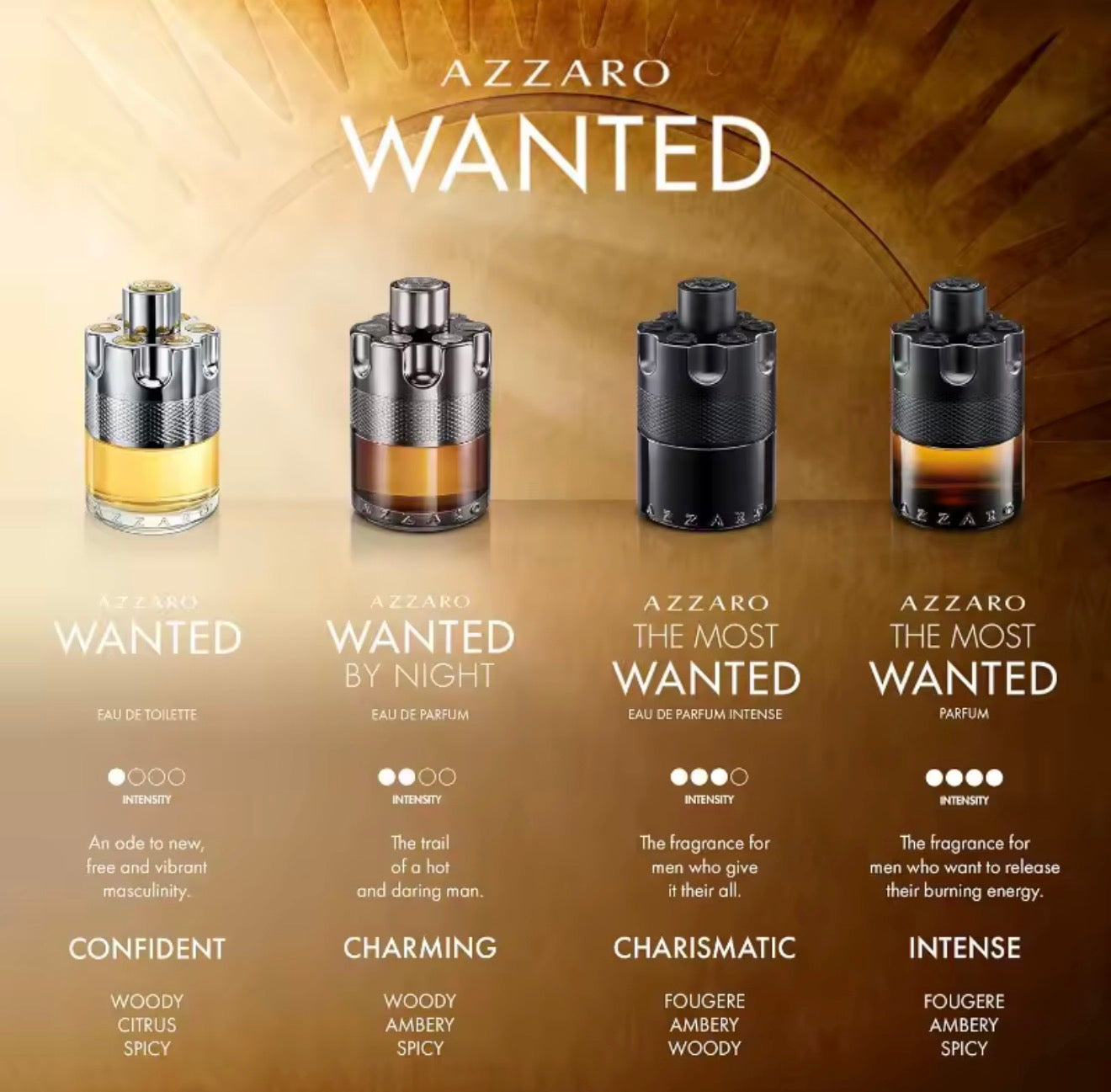 The Most Wanted Parfum 3.4oz